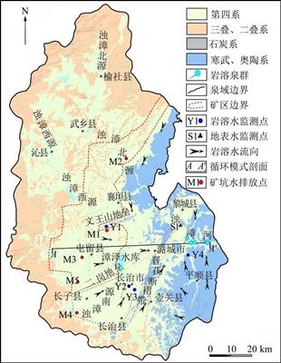 Picarro L2130-i（結(jié)合穩(wěn)定同位素（2H、1?O和??Sr/??Sr）和水化學(xué)了解辛安巖溶地下水系統(tǒng)的水文地球化學(xué)過程）
