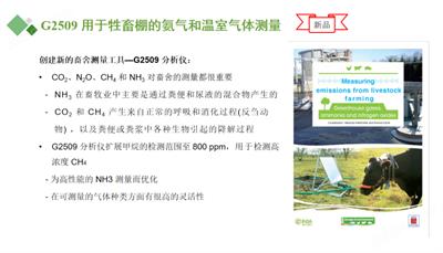 Picarro G2508（生物質(zhì)炭共堆肥方法在實(shí)現(xiàn)甲烷減排目標(biāo)方面發(fā)揮的作用）