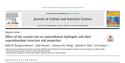 英文文獻(xiàn)Effect of the counter-ion on nanocellulose hydrogels and their zeta