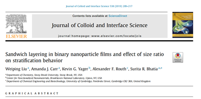 英文文獻(xiàn)Sandwich layering in binary nanoparticle films and effect of size ratio on stratification behavior