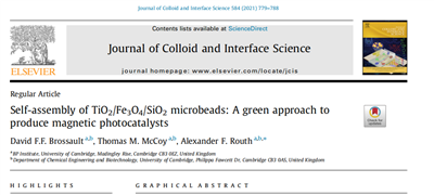 英文文獻(xiàn)Self-assembly of TiO2-Fe3O4-SiO2 microbeads