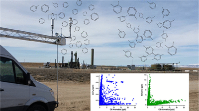 英文文獻（Picarro G2204）Off-site flux estimates of volatile organic compounds from oil and gas production facilities using fast-response instrumentation