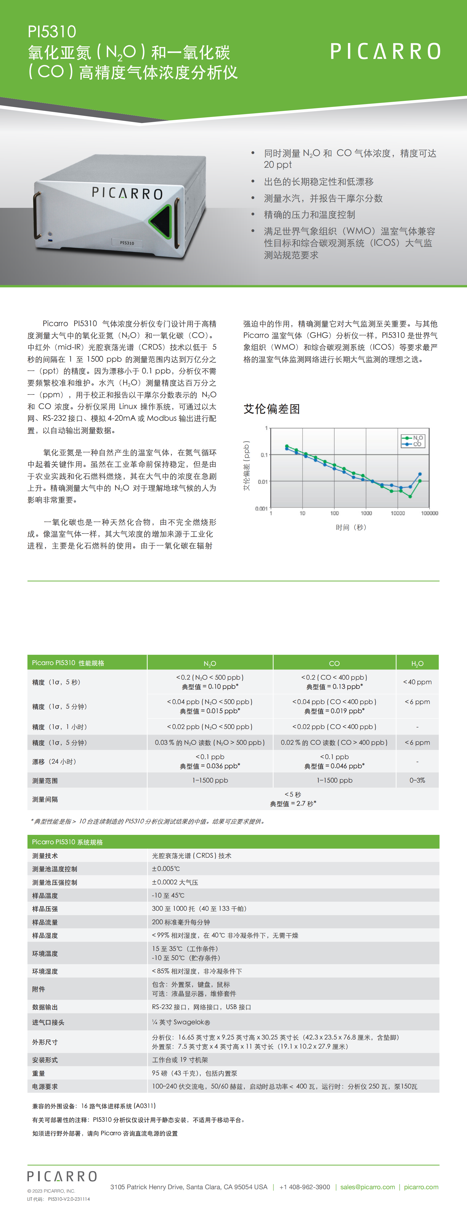 Picarro_PI5310 Chinese Datasheet 20231115_00.png